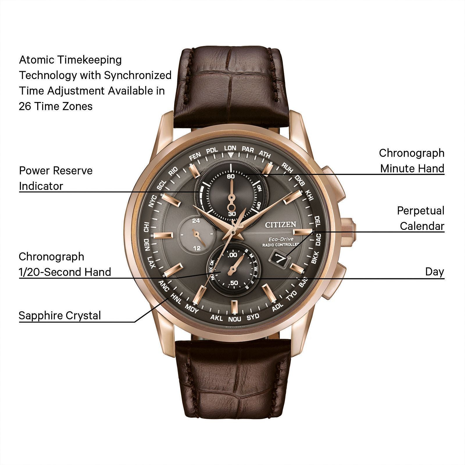 World Chronograph A-T AT8113-04H