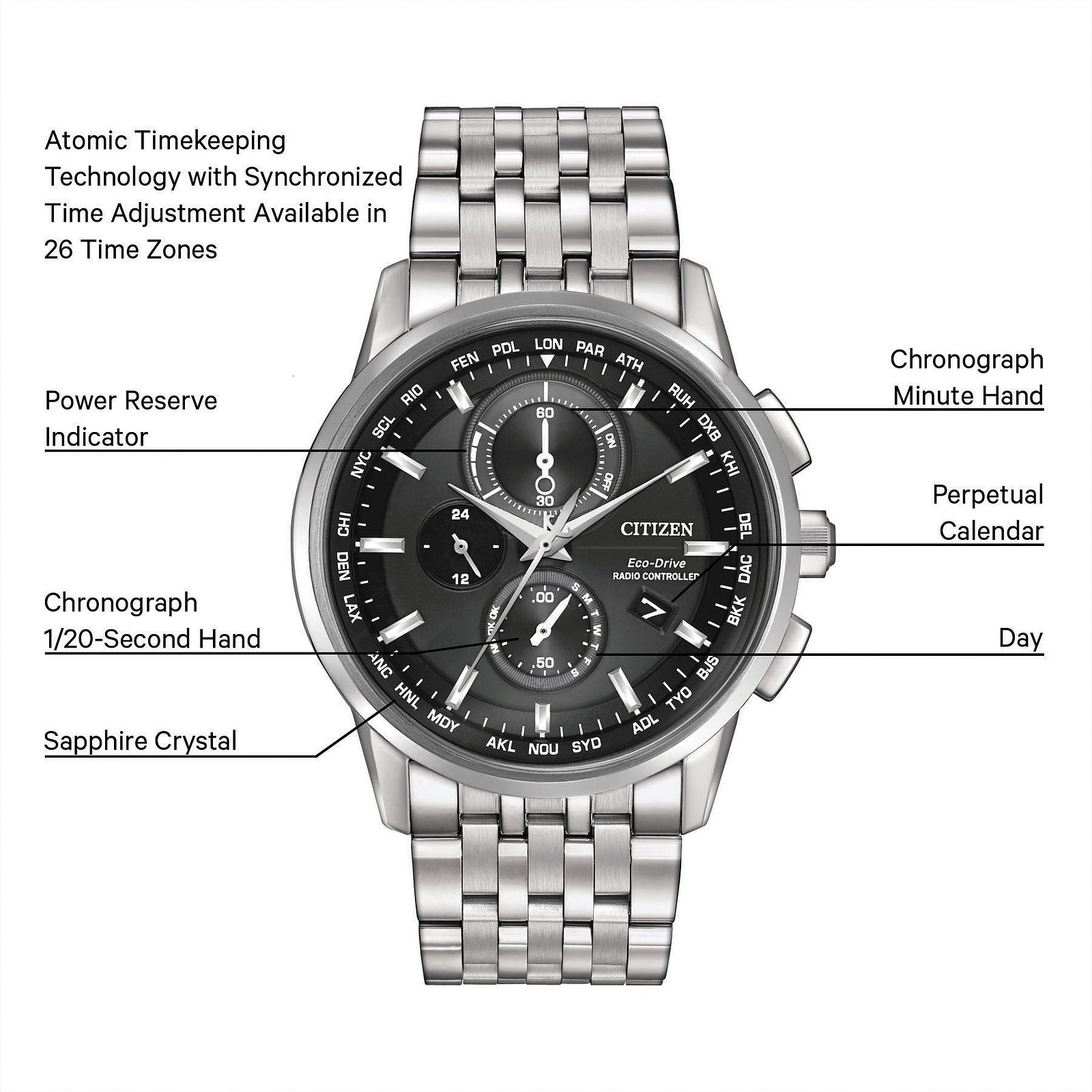 World Chronograph A-T AT8110-53E