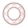 Round